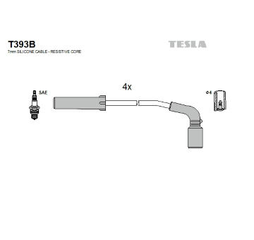 Sada zapaľovacích káblov TESLA T393B