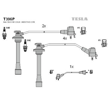 Sada zapaľovacích káblov TESLA T396P