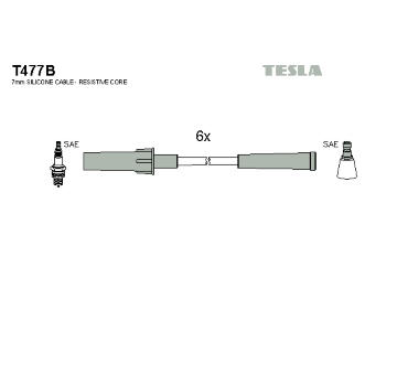 Sada kabelů pro zapalování TESLA T477B