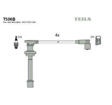 Sada kabelů pro zapalování TESLA T506B