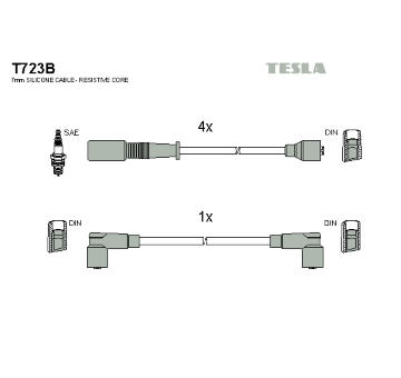 Sada kabelů pro zapalování TESLA T723B