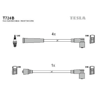 Sada kabelů pro zapalování TESLA T724B