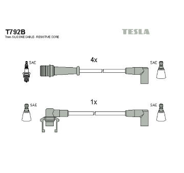 Sada zapaľovacích káblov TESLA T792B