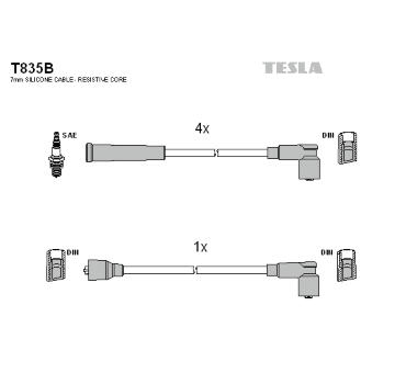 Sada kabelů pro zapalování TESLA T835B