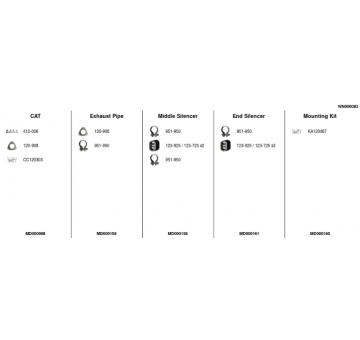 Výfukový systém FA1 WN000083