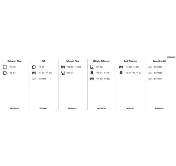 Výfukový systém FA1 WN000422