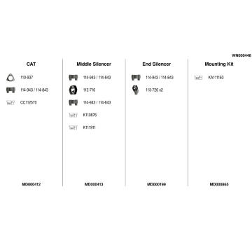 Výfukový systém FA1 WN000448