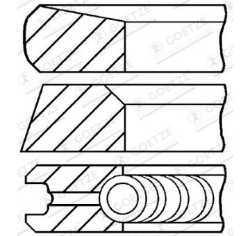 Sada piestnych krúżkov GOETZE ENGINE 08-113500-00