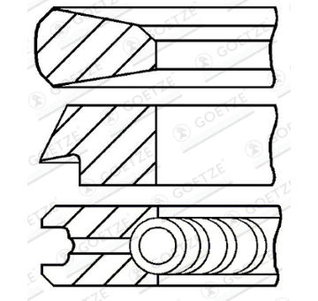 Sada piestnych krúżkov GOETZE ENGINE 08-119807-00