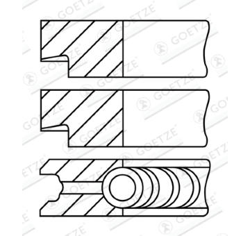 Sada pistnich krouzku GOETZE ENGINE 08-121700-10