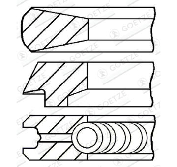 Sada pistnich krouzku GOETZE ENGINE 08-121900-00