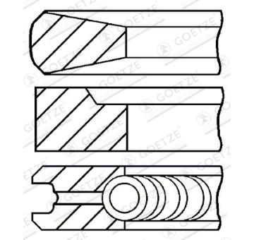 Sada pistnich krouzku GOETZE ENGINE 08-131500-10