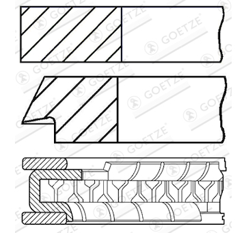 Sada pístních kroužků GOETZE ENGINE 08-137400-00