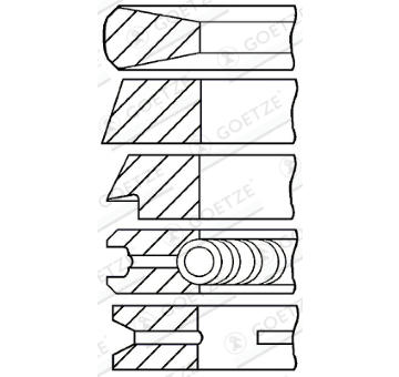 Sada piestnych krúżkov GOETZE ENGINE 08-174300-70