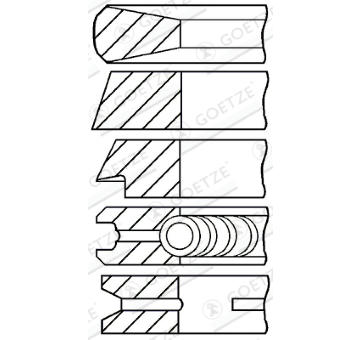 Sada piestnych krúżkov GOETZE ENGINE 08-174314-10