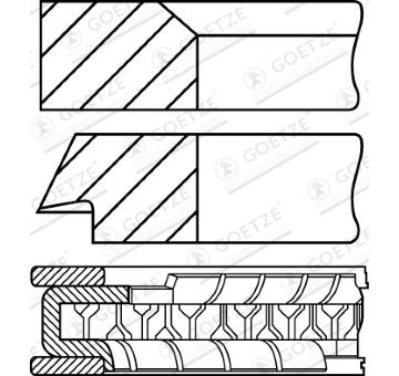 Sada pistnich krouzku GOETZE ENGINE 08-214700-10