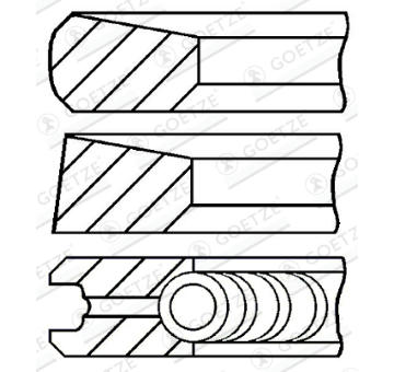 Sada pistnich krouzku GOETZE ENGINE 08-287100-00