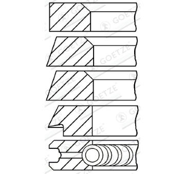 Sada pistnich krouzku GOETZE ENGINE 08-315200-00
