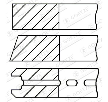 Sada pistnich krouzku GOETZE ENGINE 08-429100-00
