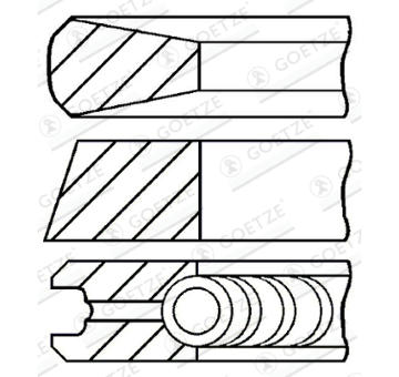 Sada pistnich krouzku GOETZE ENGINE 08-431000-00