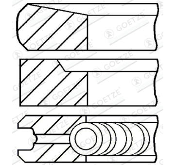 Sada piestnych krúżkov GOETZE ENGINE 08-431707-00