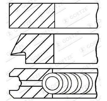 Sada piestnych krúżkov GOETZE ENGINE 08-432205-00
