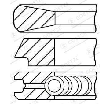 Sada pistnich krouzku GOETZE ENGINE 08-434100-00