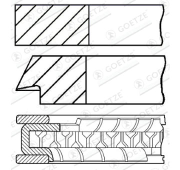 Sada piestnych krúżkov GOETZE ENGINE 08-435507-00