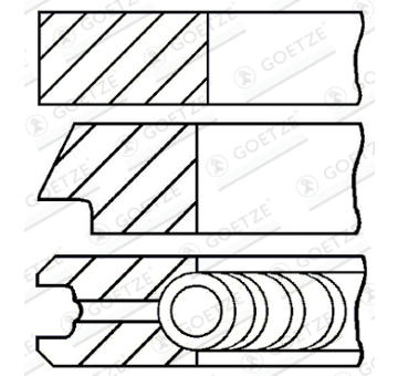 Sada pístních kroužků GOETZE ENGINE 08-436506-00