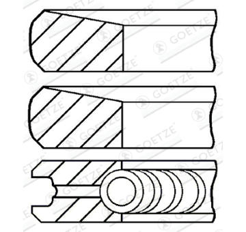 Sada pistnich krouzku GOETZE ENGINE 08-443500-00