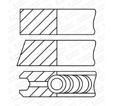 Sada piestnych krúżkov GOETZE ENGINE 08-450500-00