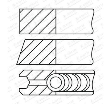 Sada piestnych krúżkov GOETZE ENGINE 08-451300-00