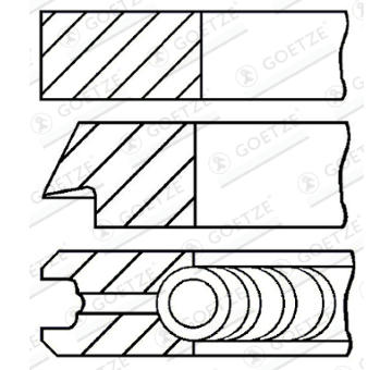 Sada piestnych krúżkov GOETZE ENGINE 08-502300-00