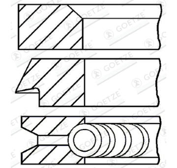 Sada pistnich krouzku GOETZE ENGINE 08-520300-00