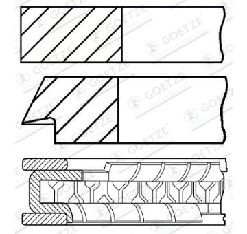Sada pístních kroužků GOETZE ENGINE 08-520500-00