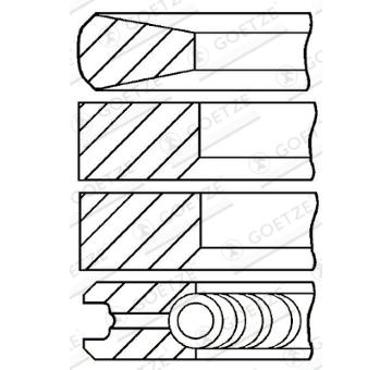 Sada pistnich krouzku GOETZE ENGINE 08-520900-00