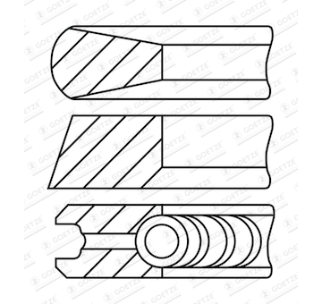 Sada pistnich krouzku GOETZE ENGINE 08-521300-00