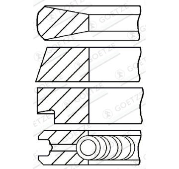 Sada pistnich krouzku GOETZE ENGINE 08-527900-00