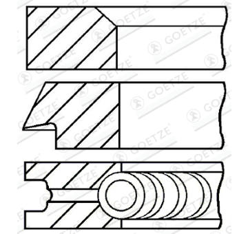 Sada piestnych krúżkov GOETZE ENGINE 08-700905-00