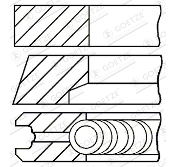 Sada pistnich krouzku GOETZE ENGINE 08-743200-00