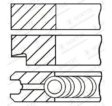 Sada pistnich krouzku GOETZE ENGINE 08-780614-10