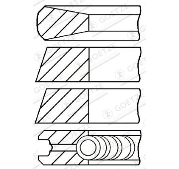 Sada pistnich krouzku GOETZE ENGINE 08-781000-00