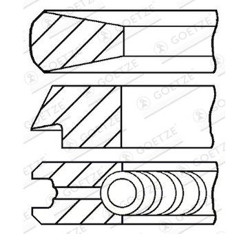 Sada pistnich krouzku GOETZE ENGINE 08-782308-00