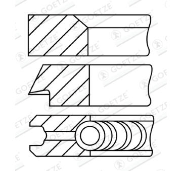 Sada pistnich krouzku GOETZE ENGINE 08-782500-10