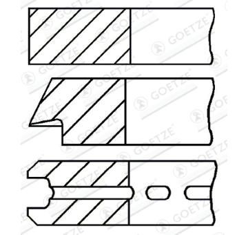 Sada piestnych krúżkov GOETZE ENGINE 08-786100-00