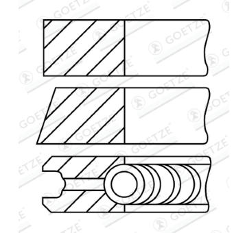 Sada piestnych krúżkov GOETZE ENGINE 08-961000-10