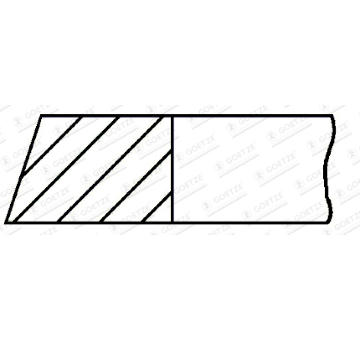 Pístní kroužek GOETZE ENGINE 1.5mm 005 P IKA