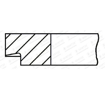 Pístní kroužek GOETZE ENGINE 1.5mm 023 P F14