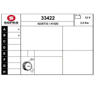 Startér EAI 33422