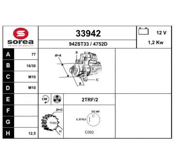 Startér EAI 33942